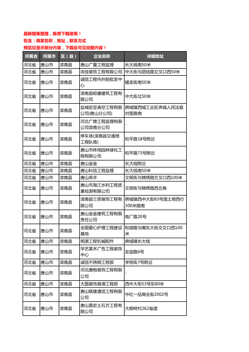 新版河北省唐山市滦南县建筑工程企业公司商家户名录单联系方式地址大全50家