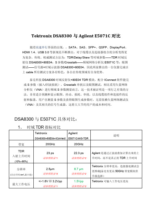 Tektroni DSA 与Agilent E C对比