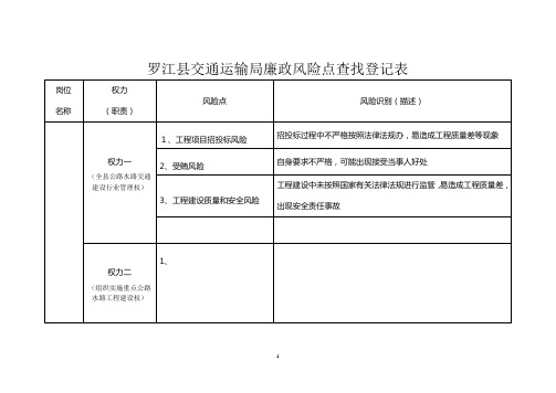 交通局廉政风险点查找登记表