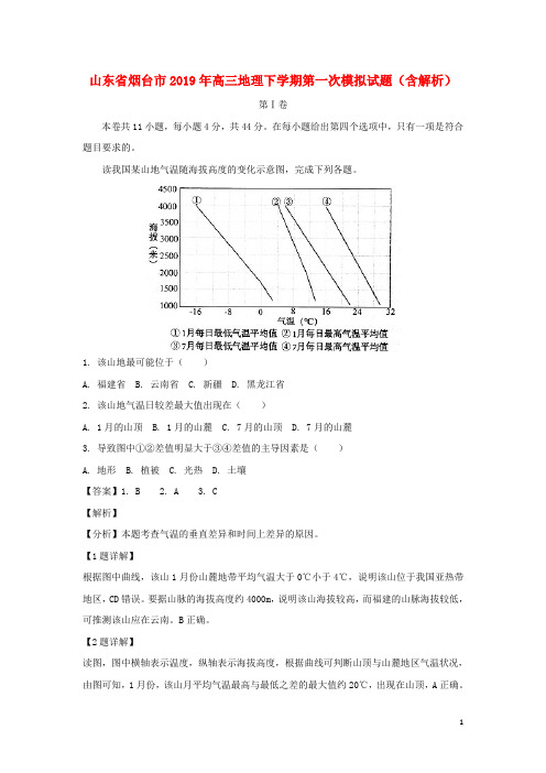 山东省烟台市2019年高三地理下学期第一次模拟试题(含解析)