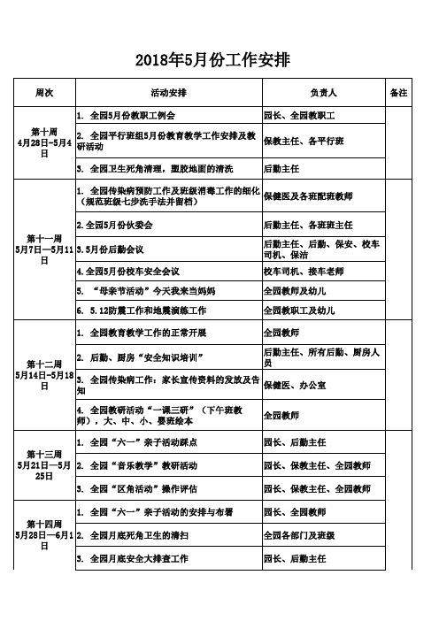 2017-2018学年第二学期大事计划表