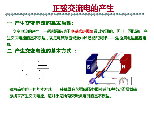 正弦交流电的产生