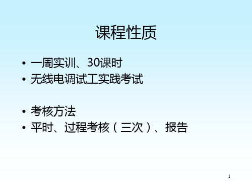 调幅收音机实训教程PPT课件