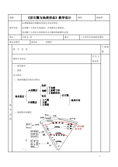 2016-2017学年鲁教版地理必修一一师一优课必修一教学设计：2.1《岩石圈与地表形态》3