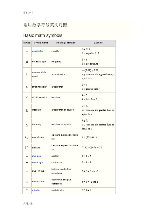 常用数学符号英文对照