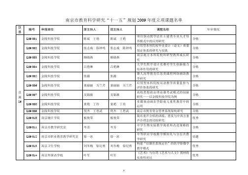 南京市教育科学研究“十一五”规划2009年度立项课题名单