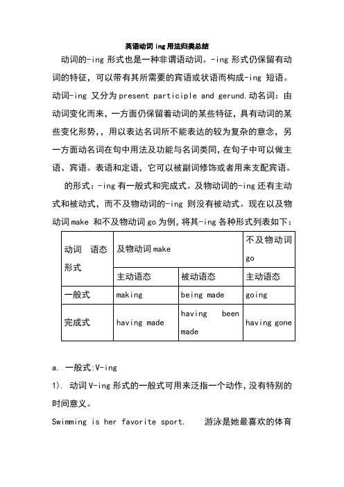 动词ing用法归类总结