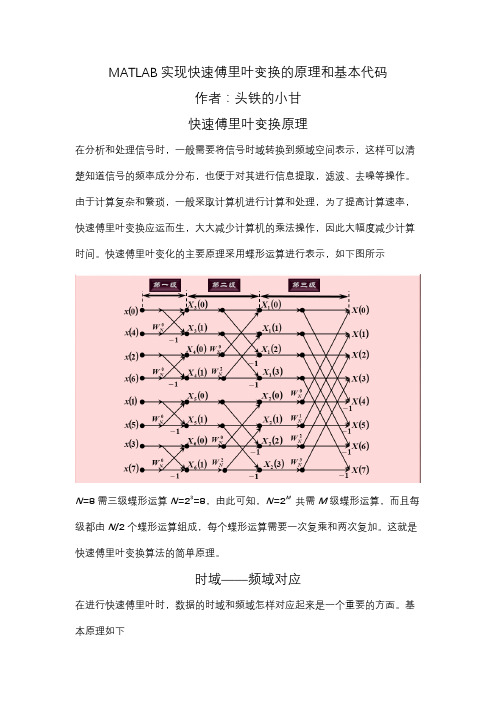 MATLAB实现快速傅里叶变换的原理和基本代码