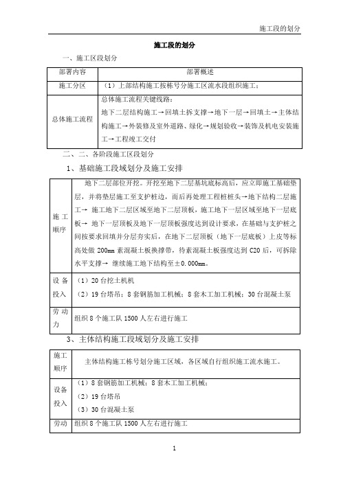 施工段的划分