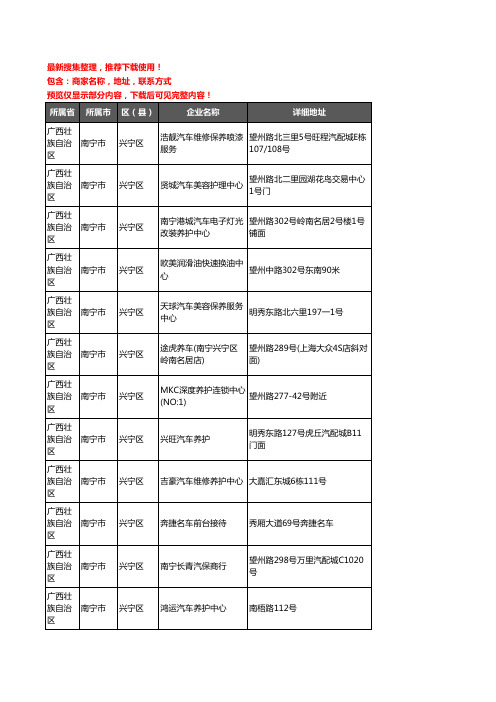 新版广西壮族自治区南宁市兴宁区汽车保养企业公司商家户名录单联系方式地址大全152家