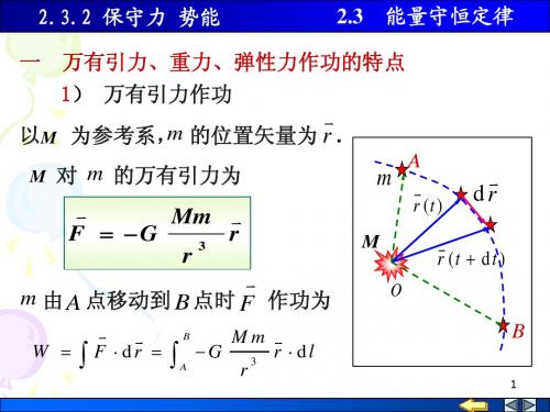 大学物理精品课件2.3_2保守力与非保守力