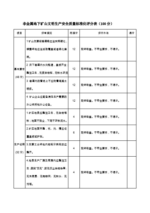 非金属地下矿山文明生产安全质量标准化评分表