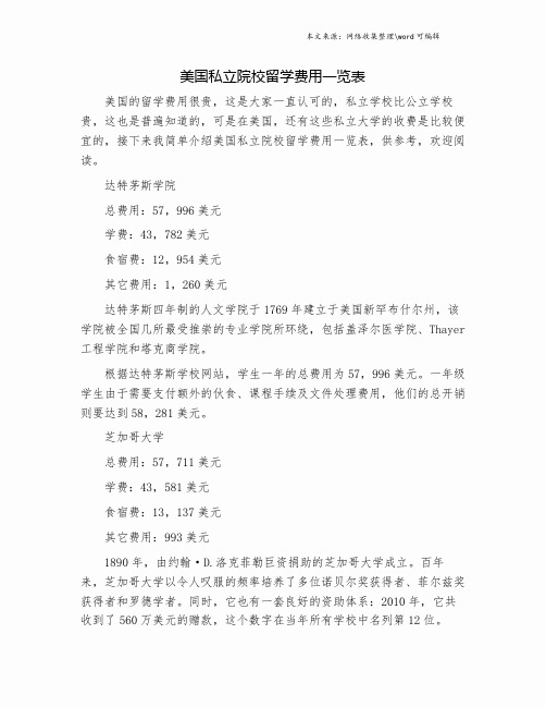 美国私立院校留学费用一览表.doc