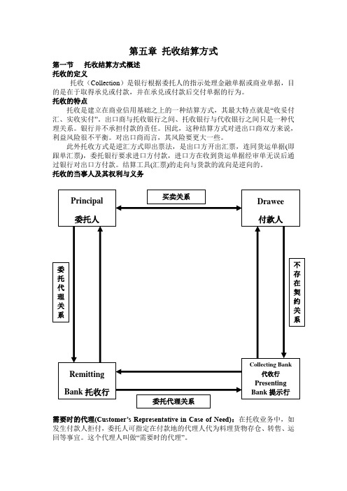 第五章 托收结算方式