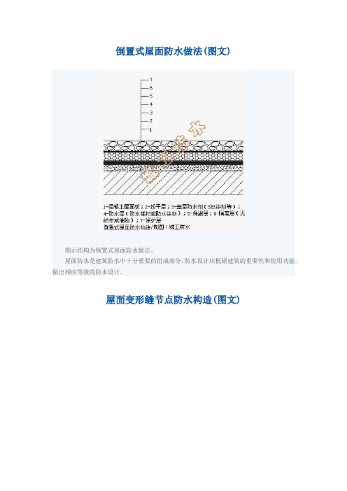 倒置式屋面防水做法24162