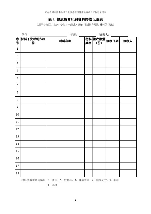 云南省国家基本公共卫生服务健康教育服务工作用表(2017版)