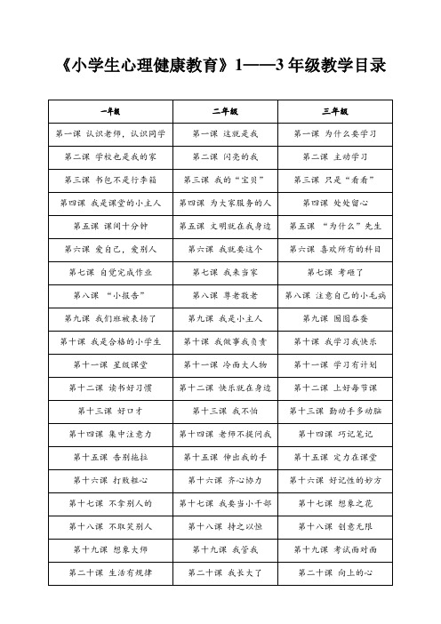 《小学生心理健康教育》各年级心理健康教育目录