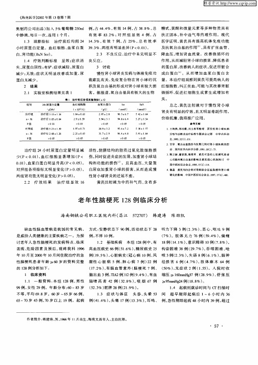 老年性脑梗死128例临床分析