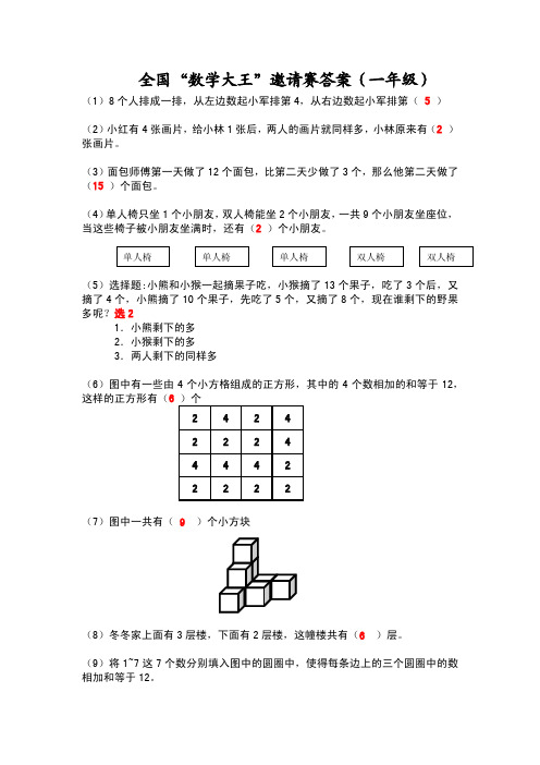 全国数学大王邀请赛