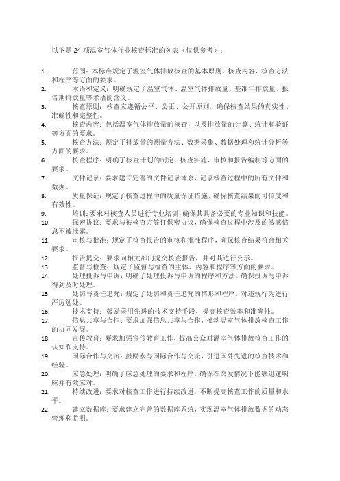 24项温室气体行业核查标准