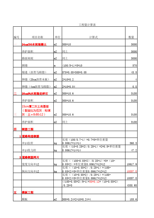 市政实例水泥混凝土道路工程量计算表