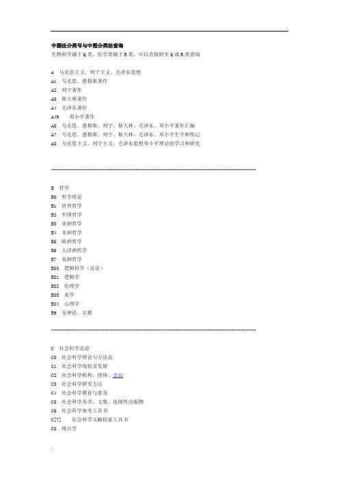 中图法分类号查询(全部简表)