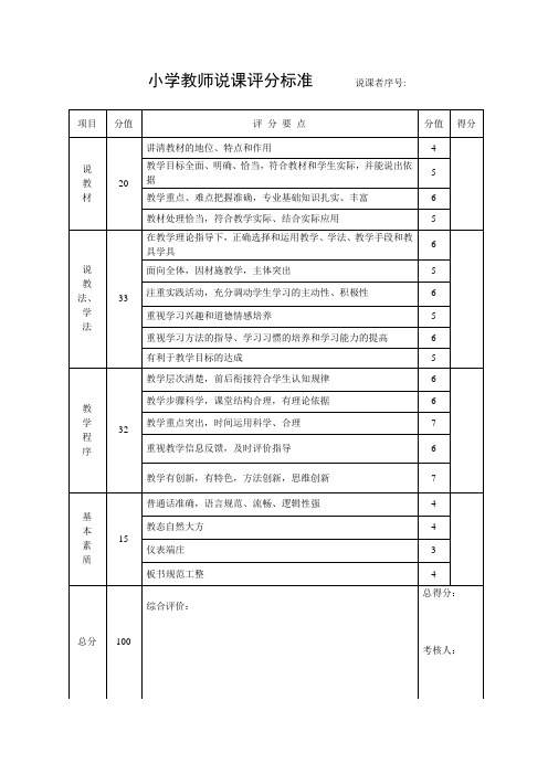 小学说课评分标准