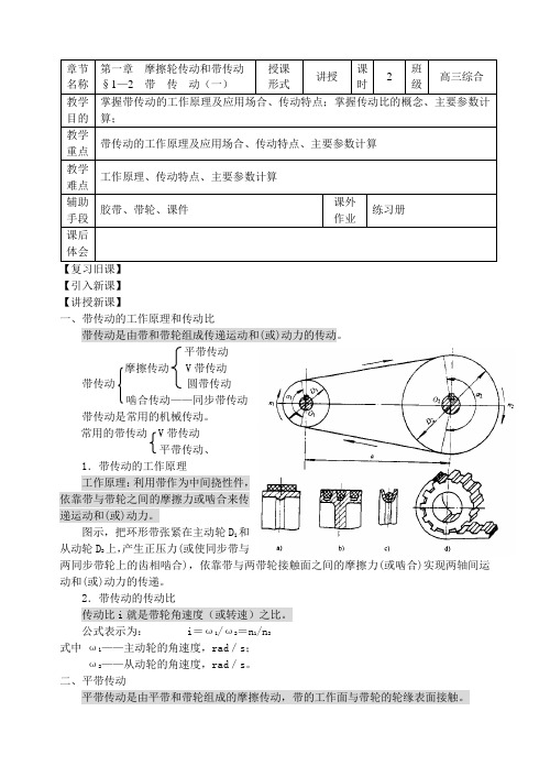 带传动