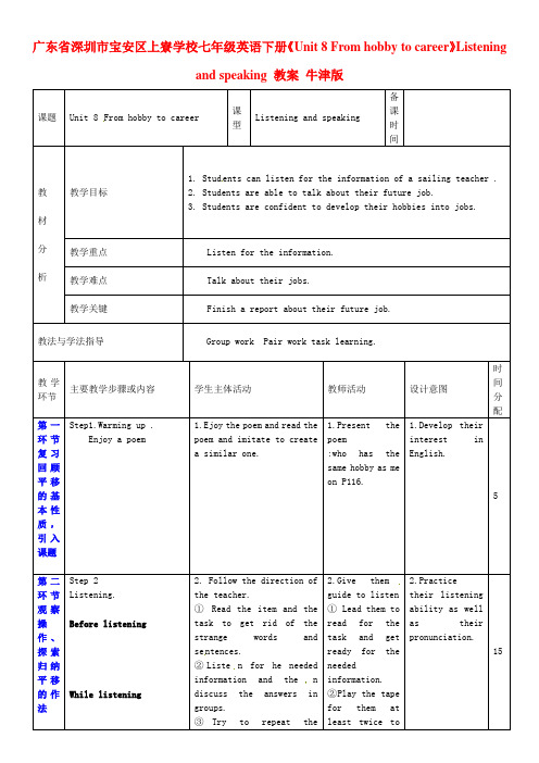 七年级英语下册Unit8FromhobbytocareerListeningandspeaking教案牛津版