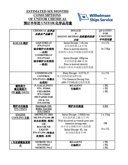 船用化学品使用手册Six Months Consumption of Chemical