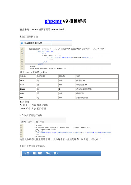 phpcms v9模板代码解析-首页