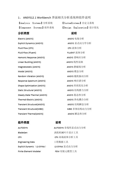 ansys workbench 中英文对照