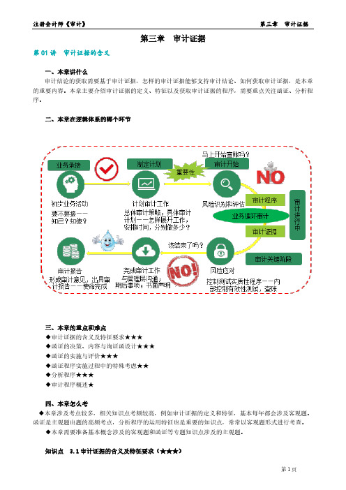 2023年注册会计师《审计》 第三章 审计证据