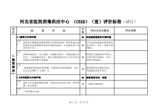 供应室标准