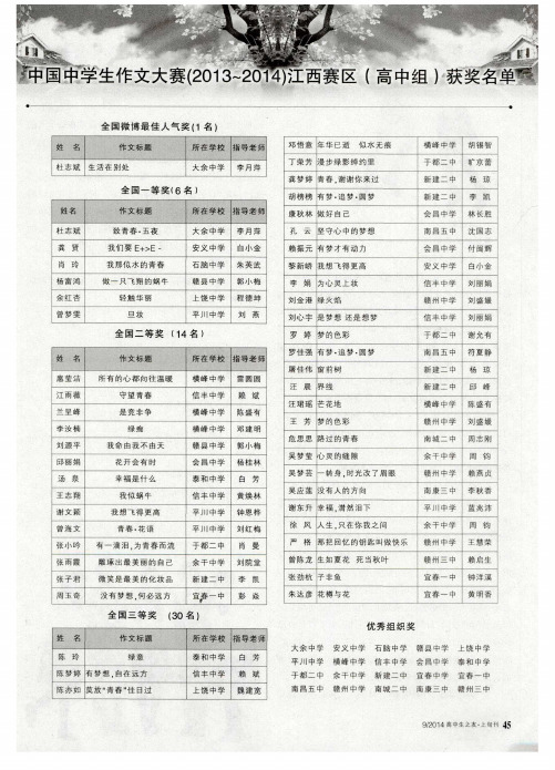 中国中学生作文大赛(2013-2014)江西赛区(高中组)获奖名单