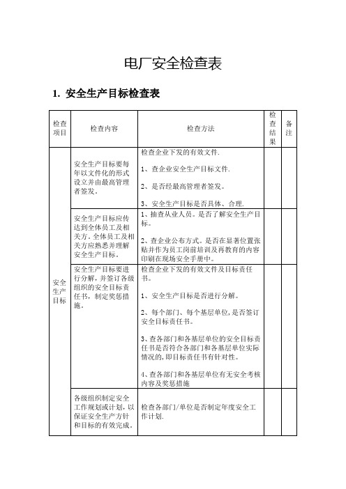 电厂安全检查表