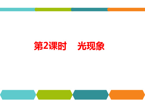 人教版九年级物理中考总复习:第2课时 《光现象》课件