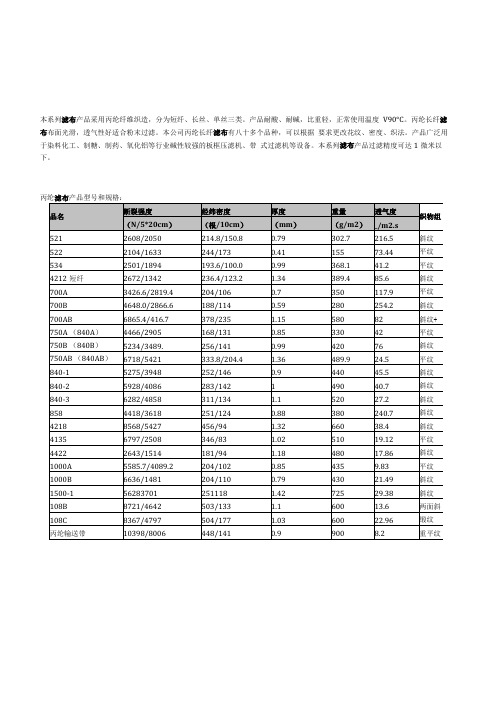 工厂的滤布性能及规格