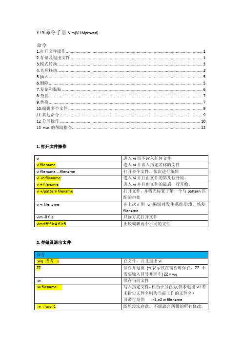 VIM命令手册Vim（ViIMproved）