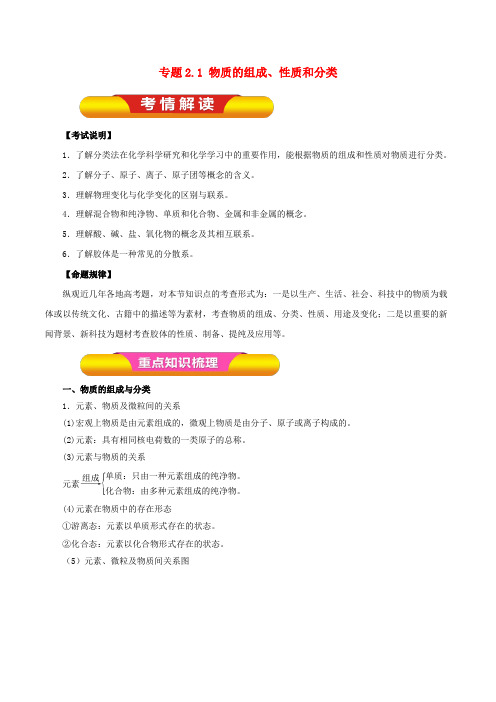 2019年高考化学一轮复习 专题2.1 物质的组成、性质和分类教学案