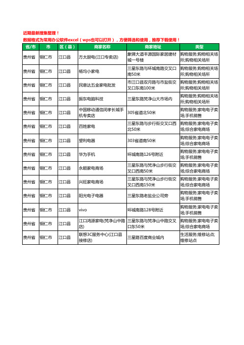 2020新版贵州省铜仁市江口县数码商城工商企业公司商家名录名单黄页联系方式大全14家