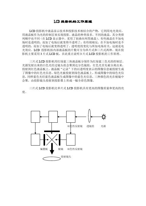 LCD投影机的工作原理