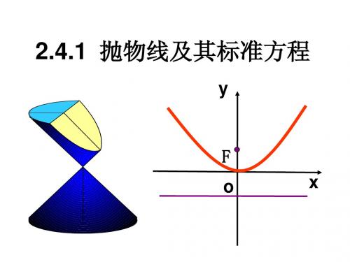 2.4.1抛物线及其标准方程