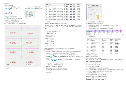 Tekla(Xsteel)-自定义节点心得