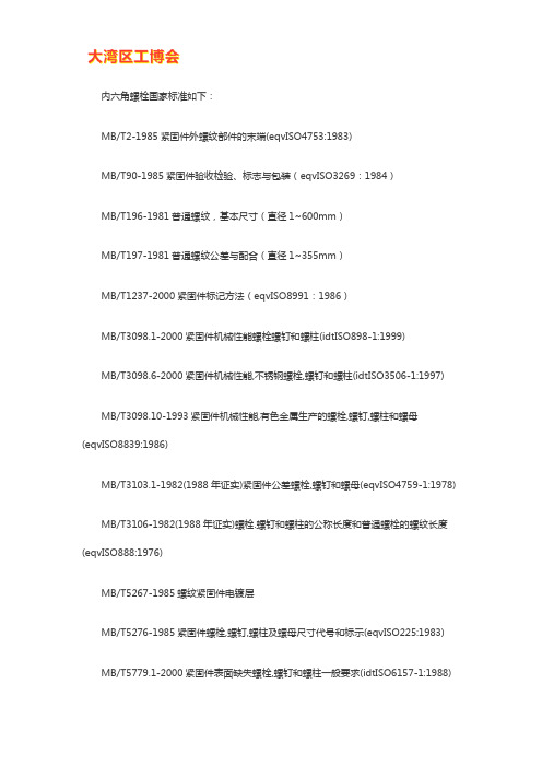 内六角螺栓国家标准尺寸【一览表】