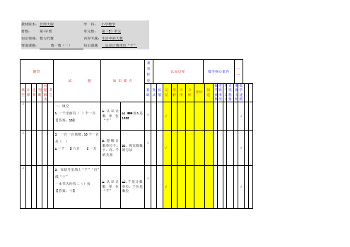 小学数学二年级下册第三单元《数一数(一)》应用作业