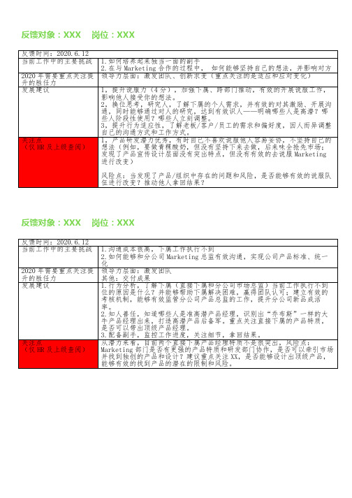 人才盘点结果反馈备忘录(模板案例)