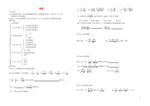 八年级数学上册 第3章 分式期末复习学案青岛版 精品