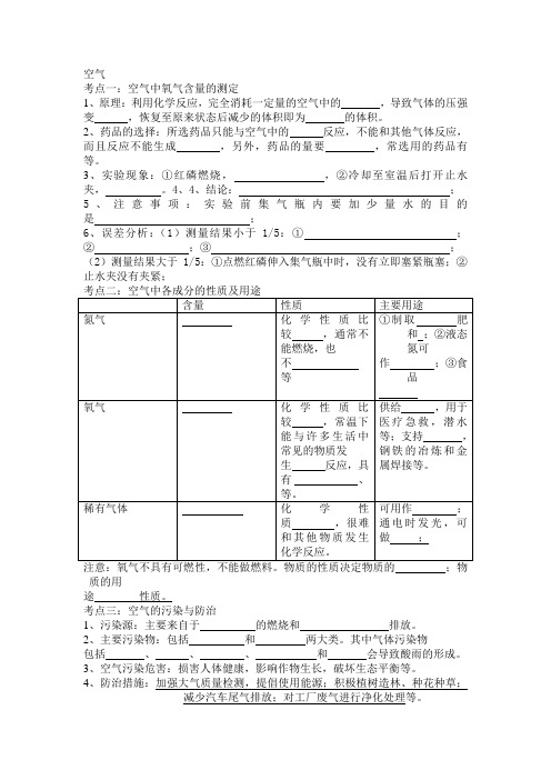 空气成分 文档