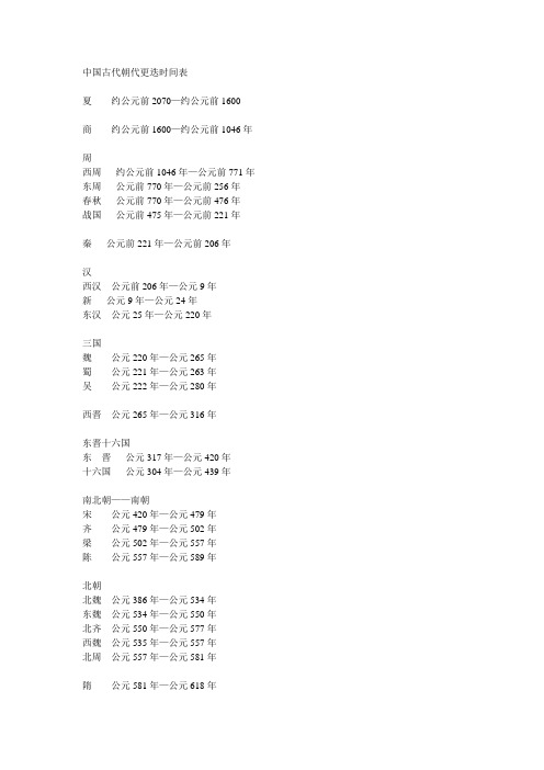 中国古代朝代更迭时间表